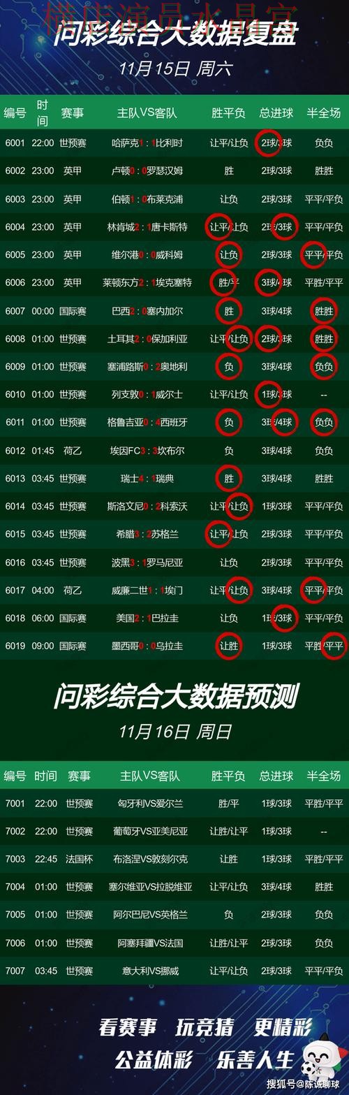 世界杯投注官网常见问题一次说清技巧总结 世界杯投注官网常见问题一次说清技巧总结