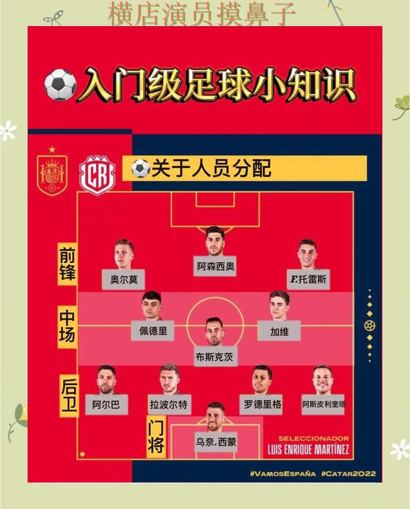 新手必看:世界杯买球网站玩法指南+直播详解 + World Cup 2026 新手必看:世界杯买球网站玩法指南+直播详解 + World Cup 2026