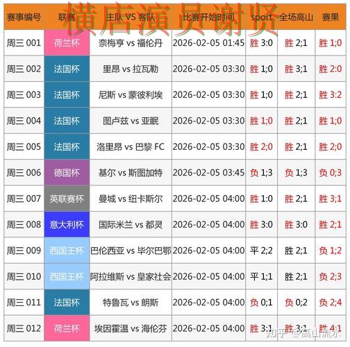 九游娱乐世界杯投注网页入口与赛事预测分析 九游娱乐世界杯投注网页入口与赛事预测分析