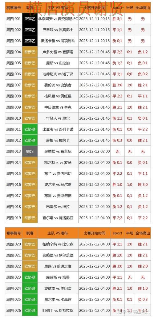 九游娱乐世界杯投注网页入口与赛事预测分析 九游娱乐世界杯投注网页入口与赛事预测分析