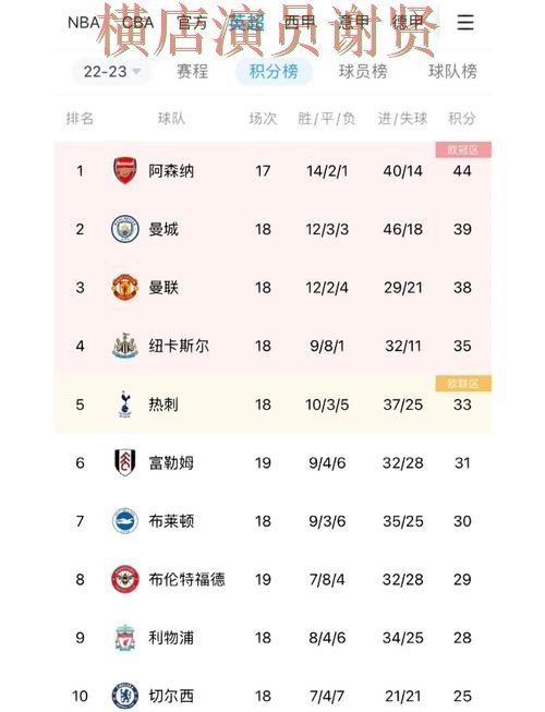 乐动世界杯赔率变化趋势与投注策略解析 乐动世界杯赔率变化趋势与投注策略解析